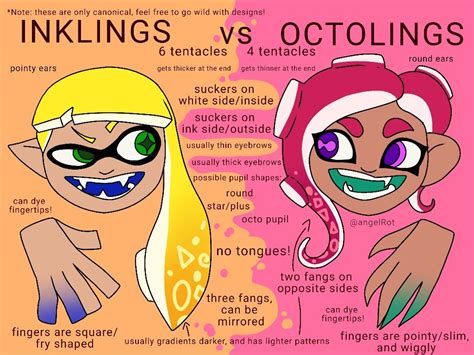 What’s the Difference Between an Island and a Key Word