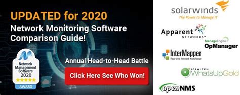 Image result for Network Management Software Reviews