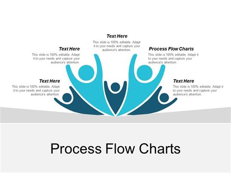 Image result for Process Introduction PPT