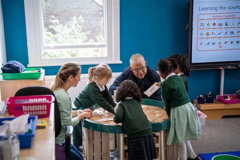 Image result for Reception Literacy Lesson