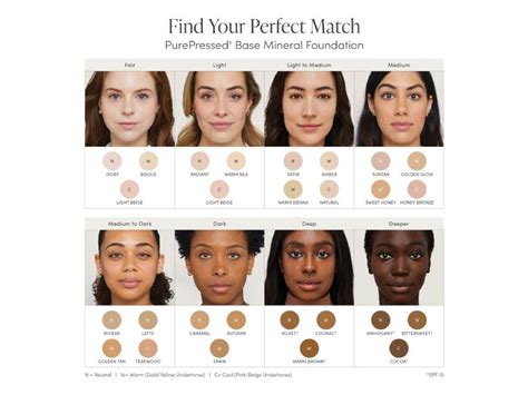 jane iredale Bundle: Foundation & Refillable Compact | LovelySkin