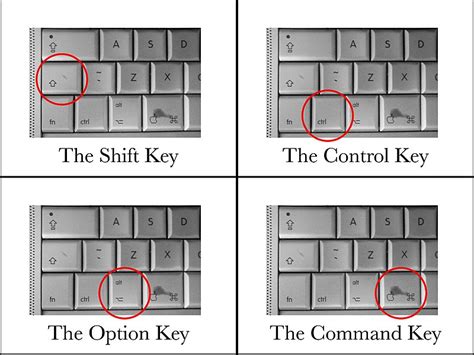 Image result for Modifier Key Shortcuts
