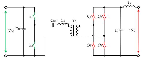 Review of Isolated Matrix Inverters: Topologies, Modulation Methods and ...