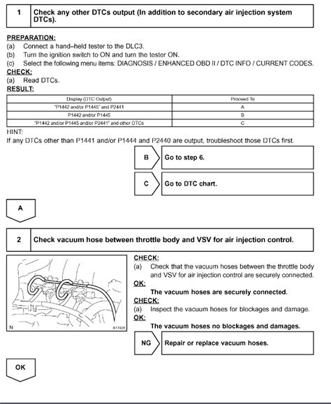 Image result for P1545 Code