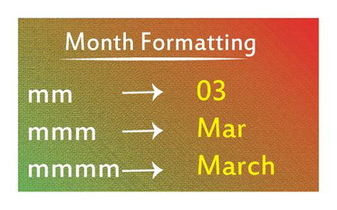 Format Date and Month Using TEXT Function