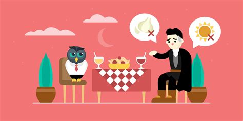 What Is Your Greatest Weakness? - Perfect Answers for 2024