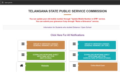 TSPSC Group 4 Results 2024 Out, Marks and Merit List