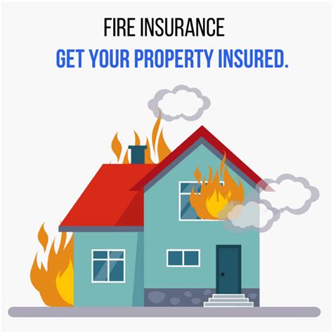 Image result for Fire Insurance Risks