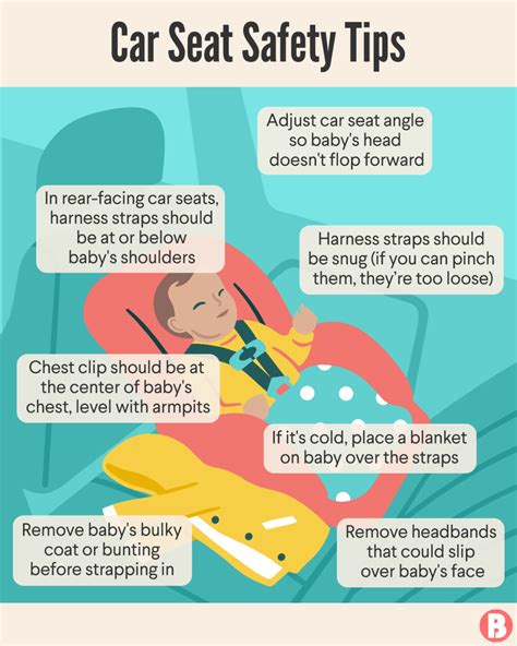 Car Seat Installation | Baby car seats, Carseat safety, Car seat installation