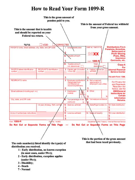 IRS 1099-R Form 的图像结果