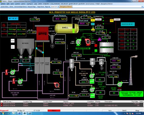 PLC Services Chennai PLC Programming Chennai PLC Programming Services ...