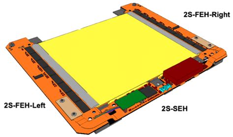 Image result for CMS 2s Module