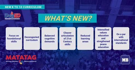 Image result for Grade 1 Class Program