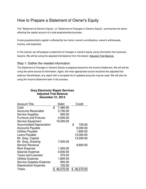 Free Printable Statement Of Owner's Equity Templates [Example]