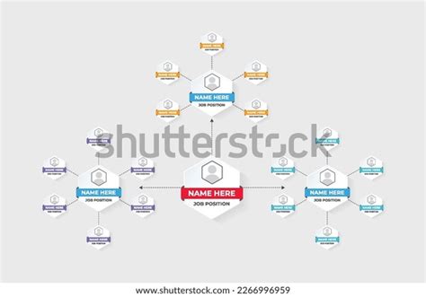 Image result for Job Position Chart