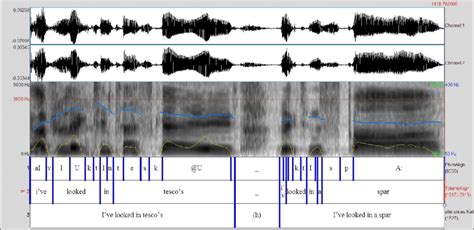 How to Paste Praat Spectrogram to Word Document 的图像结果