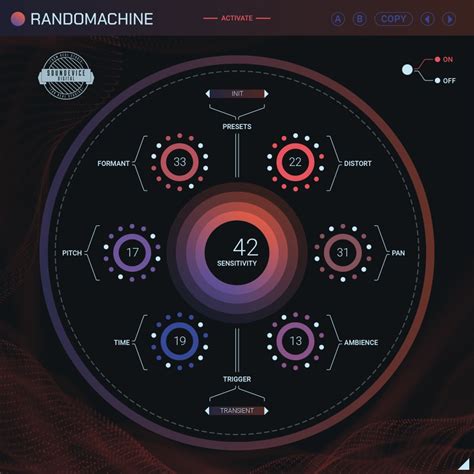 Image result for Rando Machine