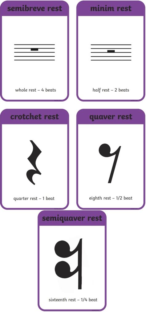 What is musical notation? | Twinkl Teaching Wiki - Twinkl