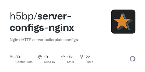 Image result for Nginx ConfigServer