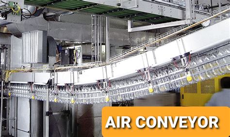 Vishwajeet Conveyor System - including Manufacturing of Conveyor system ...