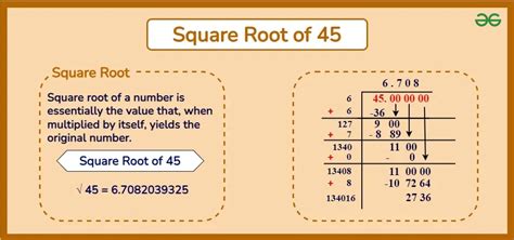 Square Root of 45 - GeeksforGeeks