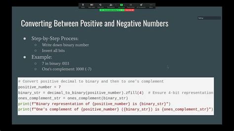Image result for Oones Complement