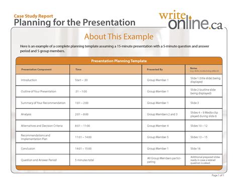 Case Study Report Format 的图像结果