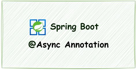 Image result for Async Test Spring Boot