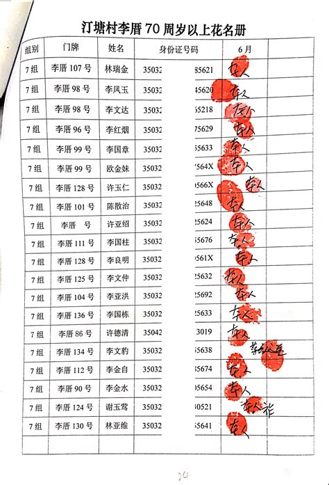 【正荣福寿金】发放公示（2019年6月）_项目动态_正荣公益基金会