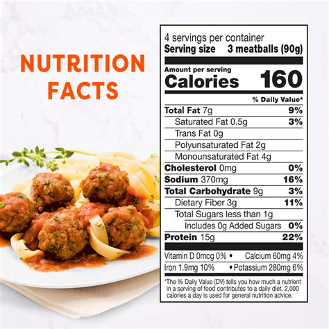 Meatballs Nutrition Facts at Ronald Pepper blog