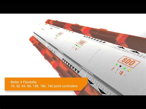 Building Management System - Honeywell Building Control System Trader ...