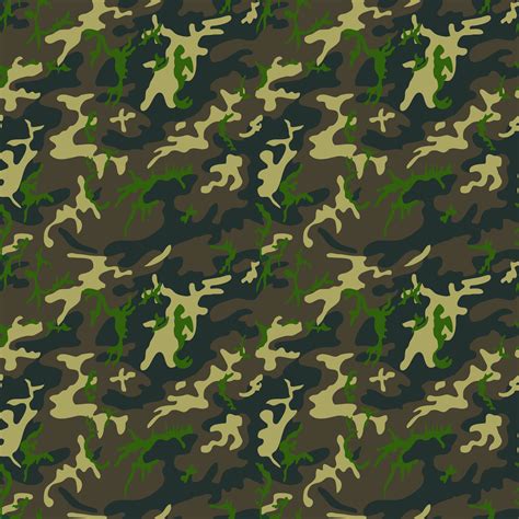 Us Military Camouflage Patterns History at Carla Armour blog