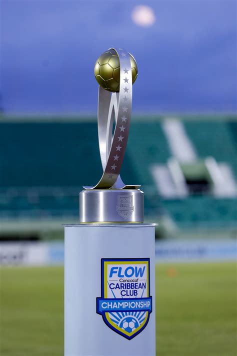 Image result for CONCACAF Sept 2