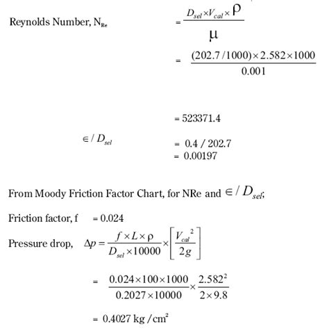 Image result for Pipe Sizing Calculator