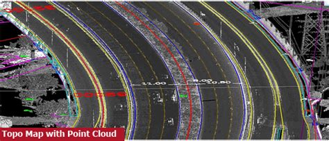 Sai Sakthi Global Infra Survey