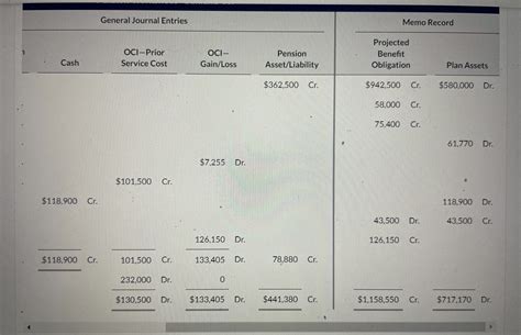 Please answer by 10PM EST (1.5 hours from now) I will | Chegg.com