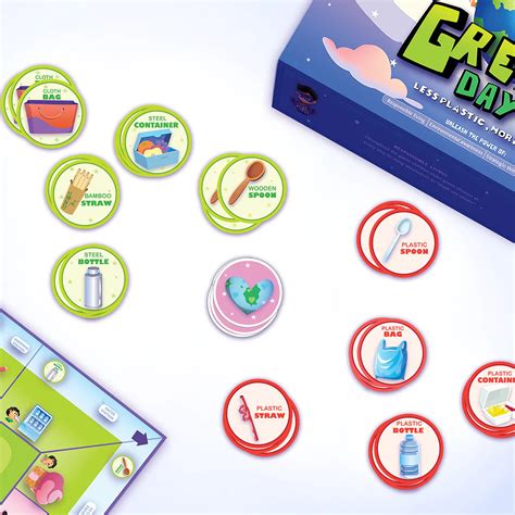 Buy Green Day - Less Plastic More Life Board GameBuy Do You See Me - 2 ...
