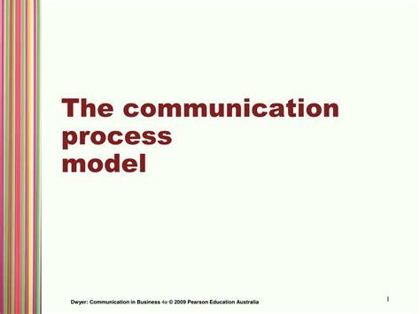 Communication Process Model Examples 的图像结果