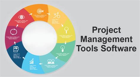 Project Management Tools List 的图像结果