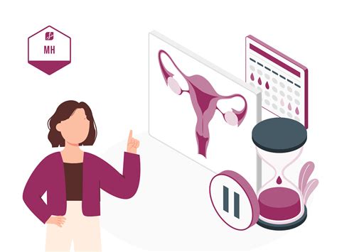 Menopause in the Spotlight: Challenges and Opportunities with Dr ...