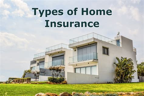 Types of House Insurance 的图像结果