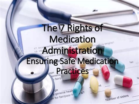 10 R's Medication Administration