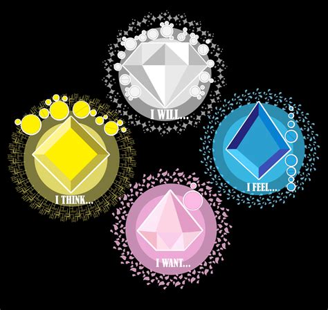 What Do The Diamonds Represent In Steven Universe at Koby Atkinson blog