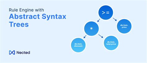 JESS Rule Engine Tutorial: A Step-by-Step Guide | Nected Blogs