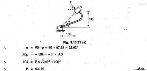 Solved Examples Problems: Resultant Force