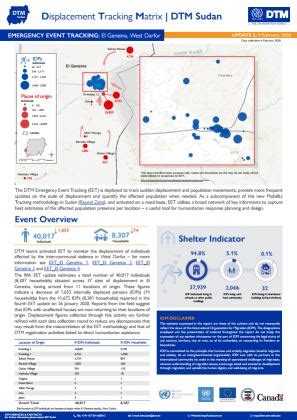 Sudan — Emergency Event Tracking Report El Geneina 5 | Displacement ...