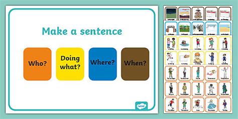 Colourful Semantics: Who, What Doing, Where, When