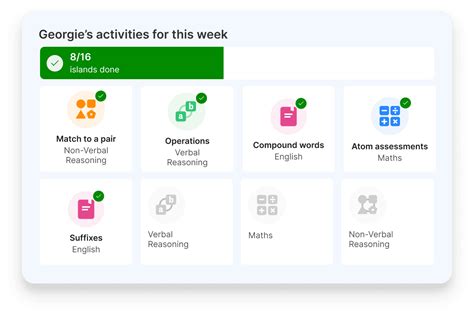 Image result for 11 Plus Atom Learning Creative Writing