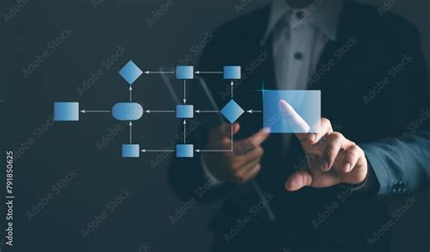 Image result for Workflow Analysis