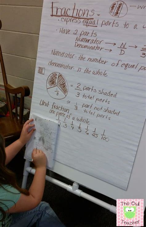 Image result for Math Workshop Activities